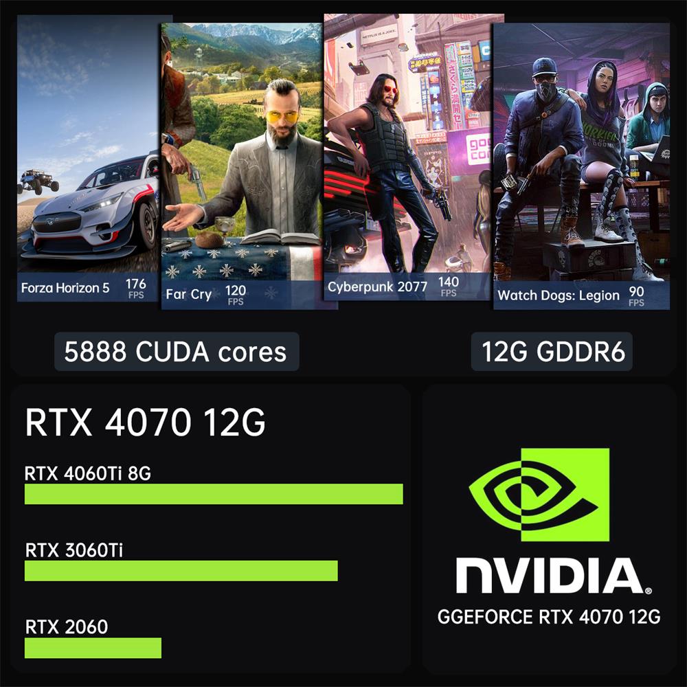 Msecore MV300 14. Generation I – Pc Gaming Intel Core I7 Bewertung und Preis