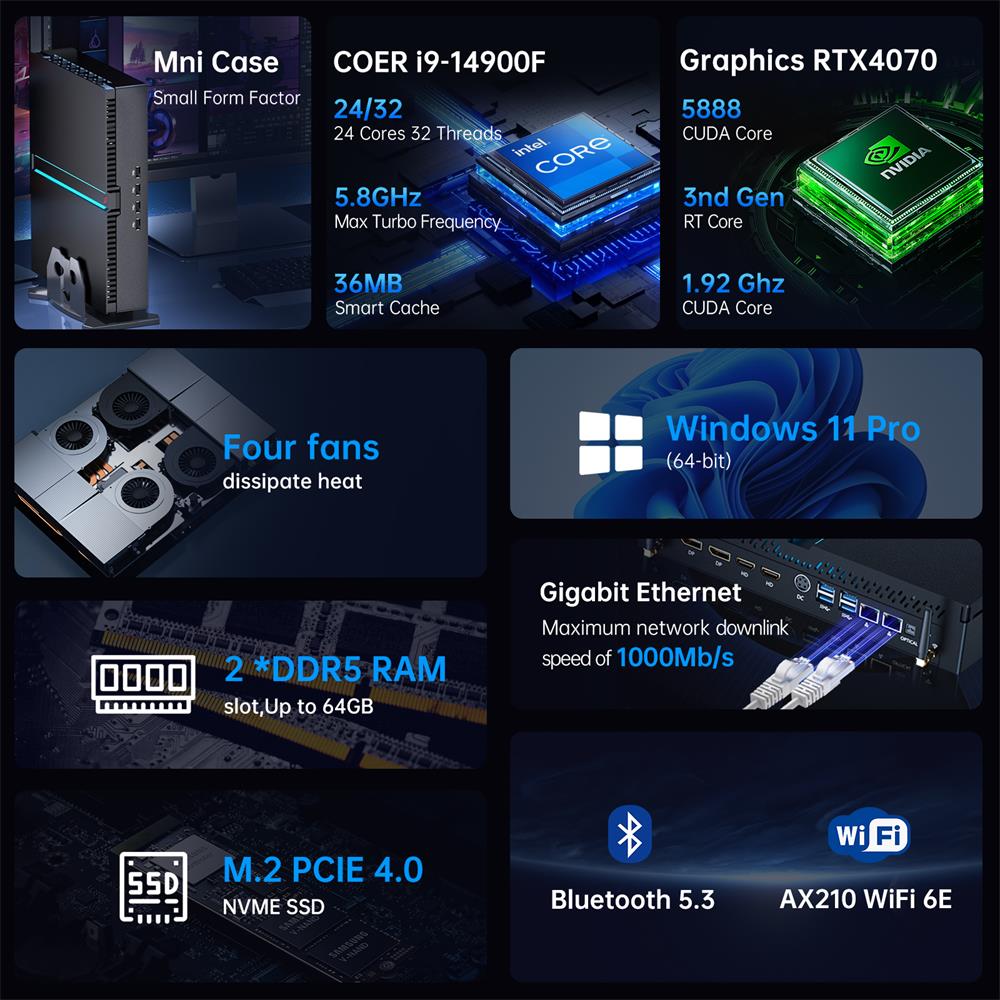 Msecore MV300 14. Generation I – Pc Gaming Intel Core I7 Bewertung und Preis