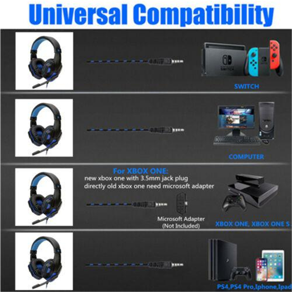 3,5-mm-Kabelgebundene Gaming-K – Pc Gaming Earphones Bewertung und Preis