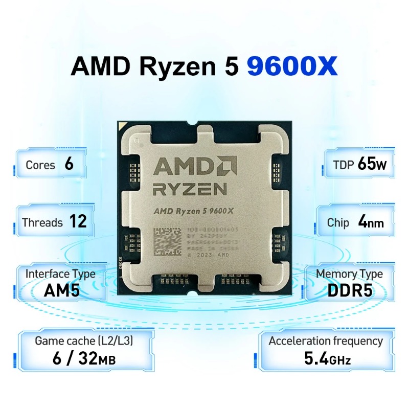 Günstiger Gaming-PC-CPU AMD Ry – Pc Gaming Cost Bewertung und Preis
