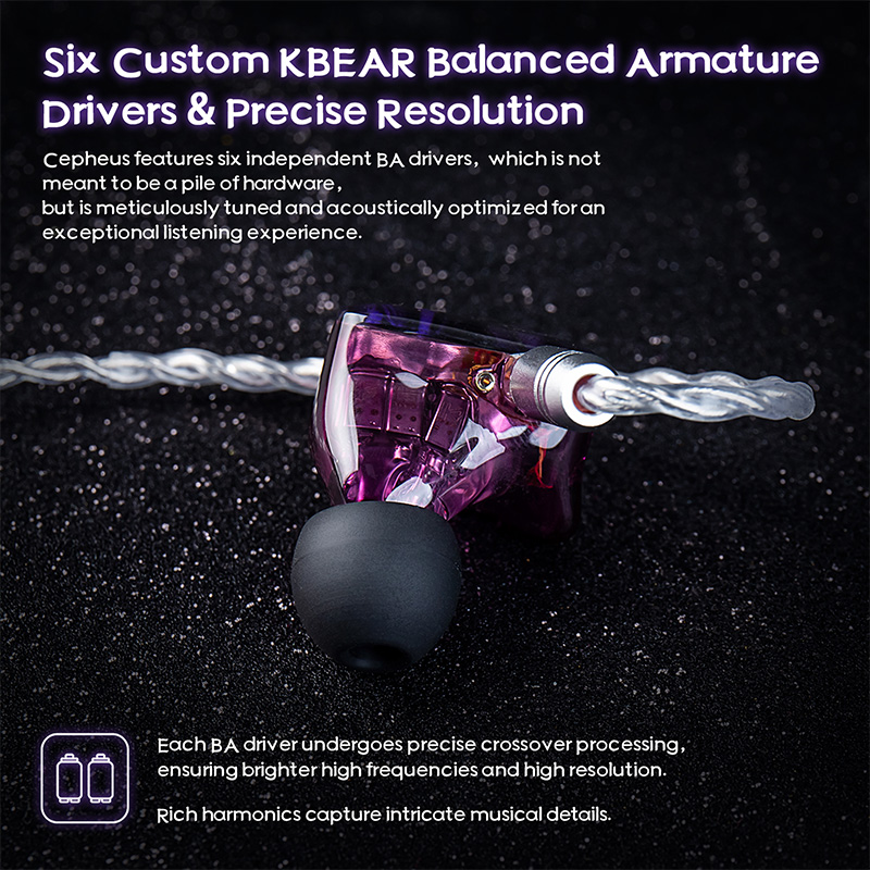 KBEAR Cepheus KB16 In-Ear-Kopf – Pc Gaming Earphones Bewertung und Preis